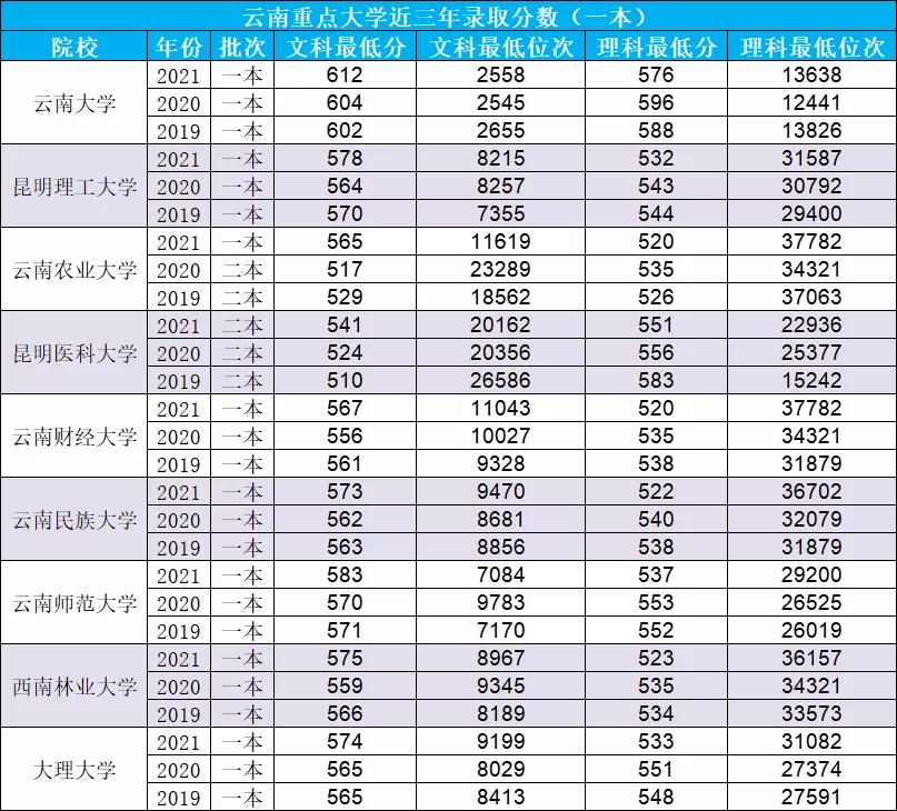 商贸大全 第6页