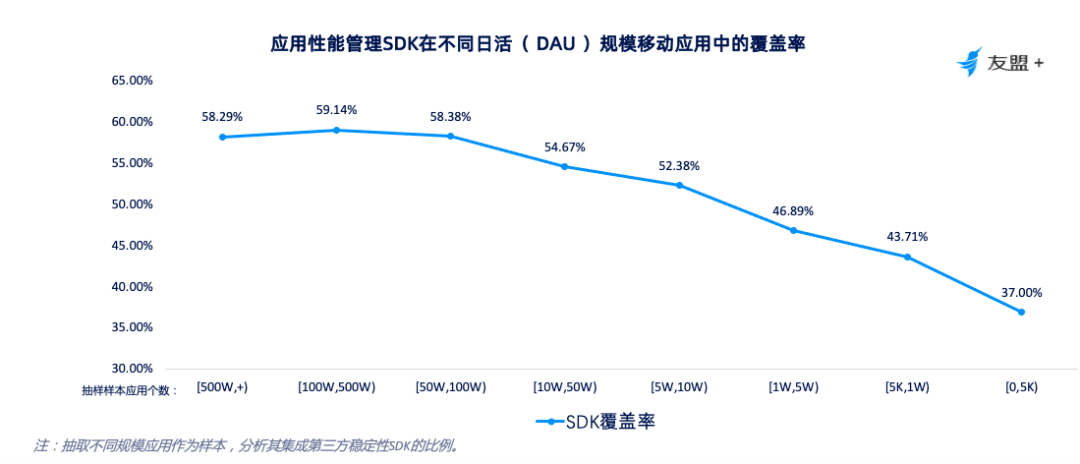 杭州做中控稳定吗？一文解读中控行业的稳定性与前景